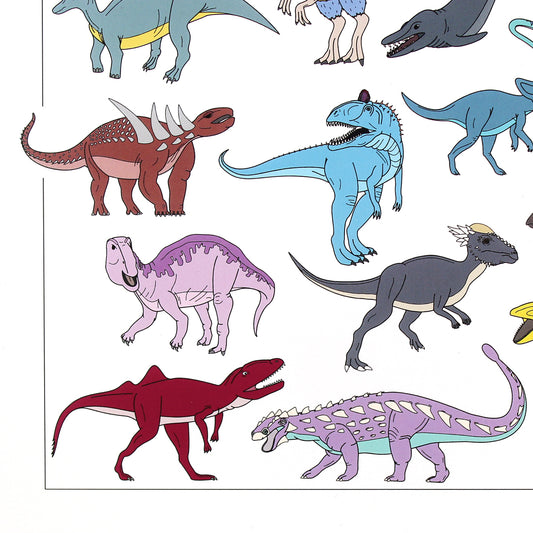 close up of A2 Dinosaur Poster 